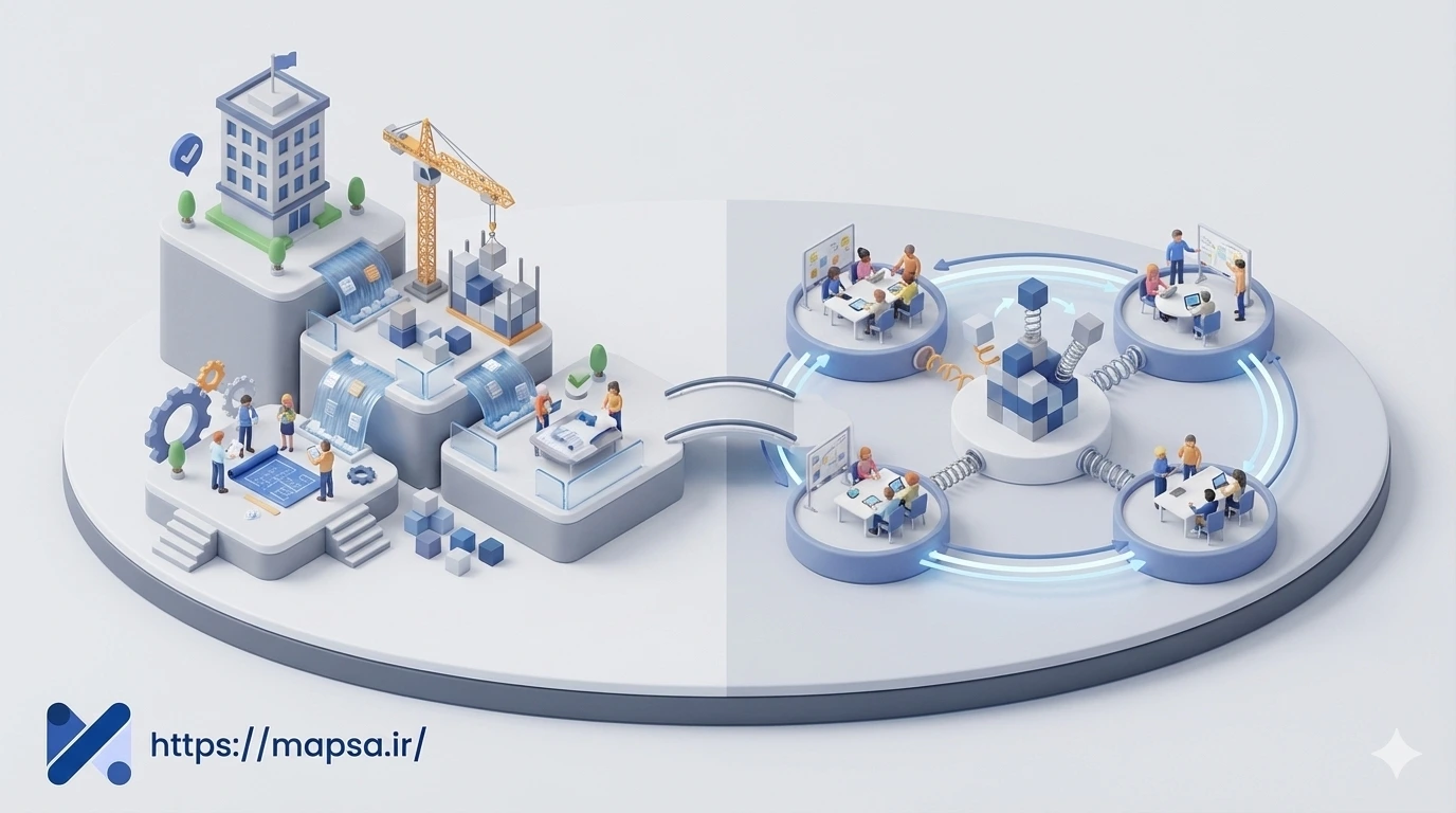 روشهای رایج مدیریت پروژه